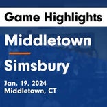 Basketball Game Preview: Middletown Blue Dragons vs. Platt Panthers