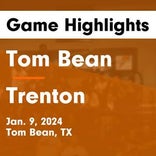 Basketball Game Recap: Trenton Tigers vs. Tom Bean Tomcats