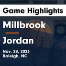 Basketball Game Recap: Millbrook Wildcats vs. Jordan Falcons