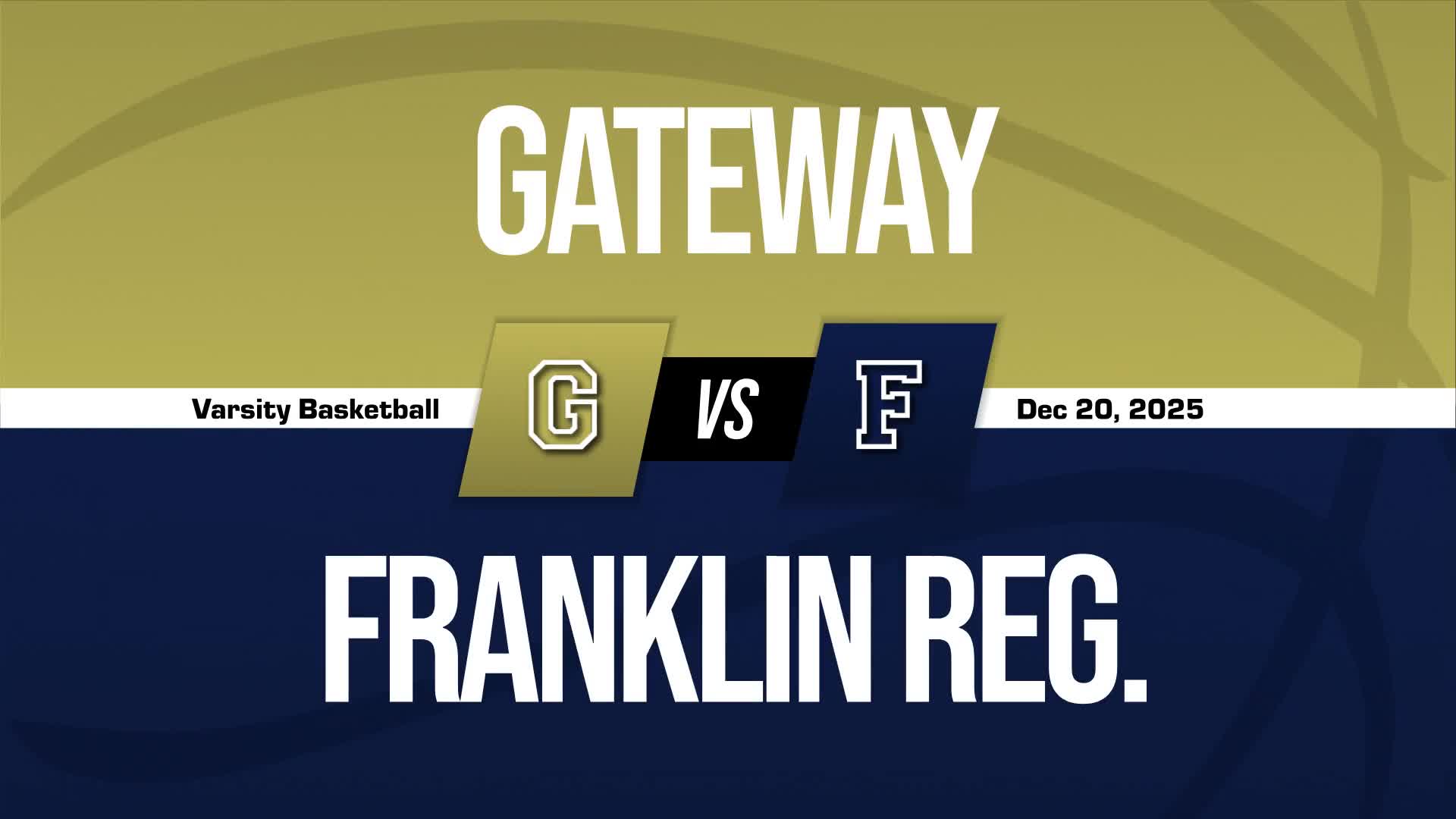 Basketball Game Preview: Gateway Gators vs. Uniontown Red Raider