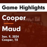 Markell Smith and  Adryean Mapps secure win for Cooper