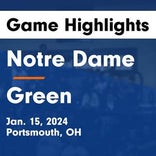 Basketball Game Recap: Green Bobcats vs. Huntington Huntsmen