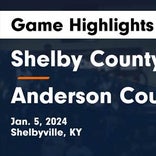 Basketball Game Recap: Shelby County Rockets vs. Bluegrass United Bluehawks