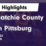 Basketball Game Recap: South Pittsburg Pirates vs. Copper Basin Cougars