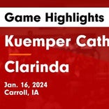 Basketball Game Preview: Kuemper Knights vs. Glenwood Rams