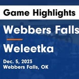 Basketball Game Recap: Weleetka Outlaws vs. Talihina Golden Tigers