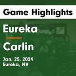 Basketball Game Recap: Carlin Railroaders vs. Owyhee Braves