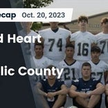 Football Game Recap: Republic County Buffaloes vs. Sacred Heart Knights