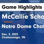 Notre Dame vs. McCallie