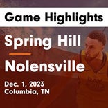 Basketball Game Recap: Spring Hill Raiders vs. Summertown Eagles