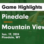 Basketball Game Preview: Pinedale Wranglers vs. Lander Valley Tigers