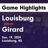 Basketball Game Preview: Louisburg Wildcats vs. Tonganoxie Chieftains