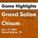 Basketball Game Preview: Grand Saline Indians vs. Edgewood Bulldogs