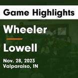 Wheeler vs. Lowell