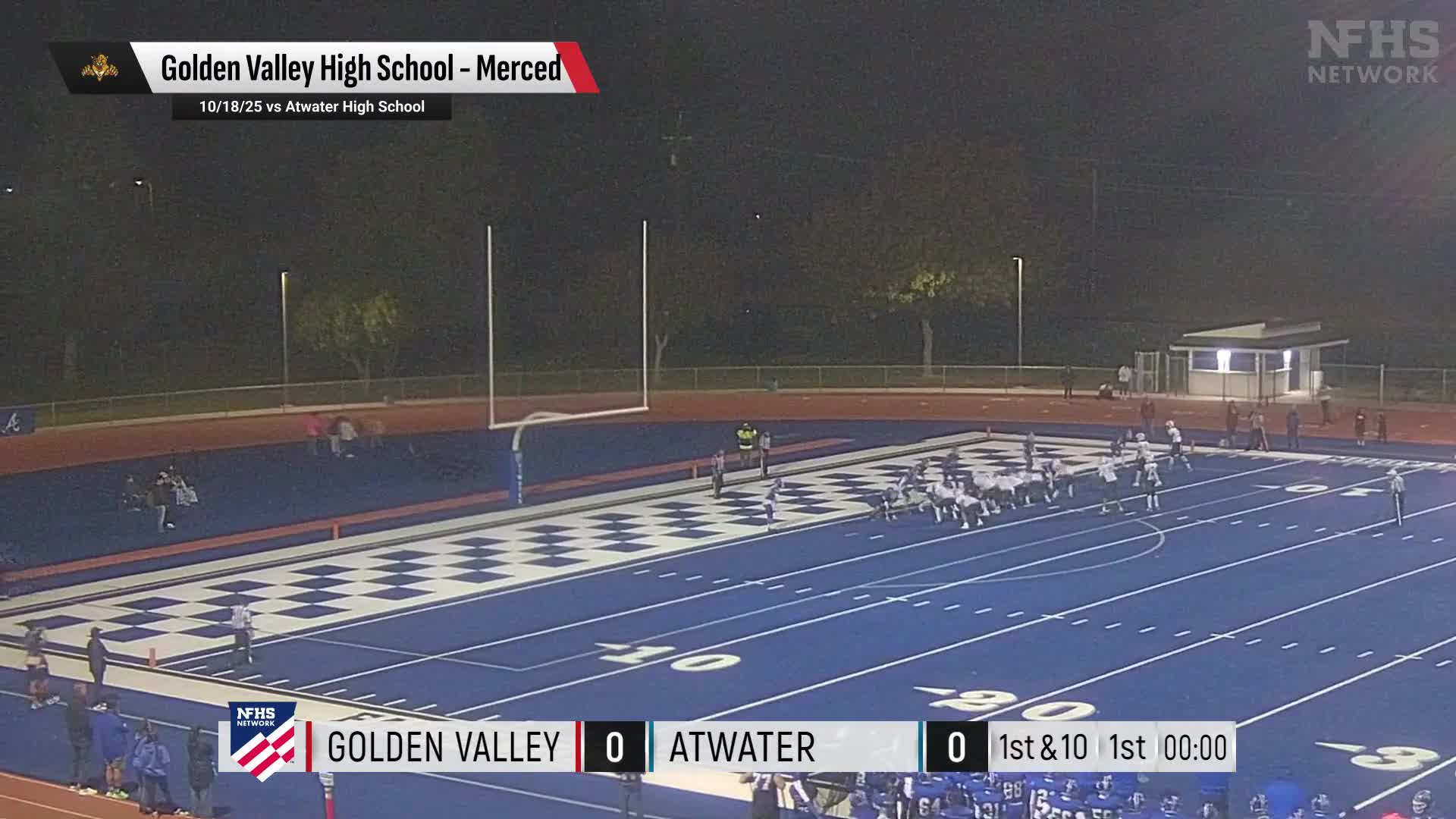 Football Recap: Dynamic Duo of  Gab Richards and  Isaiah Welch Lead Golden Valley to Victory + How To Watch