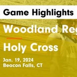 Basketball Game Preview: Woodland Regional Hawks vs. Derby Red Raiders