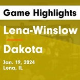 Basketball Game Recap: Lena-Winslow Panthers vs. Aquin Catholic Bulldogs