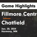 Basketball Game Preview: Fillmore Central Falcons vs. Kingsland Knights
