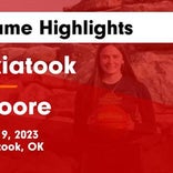 Basketball Game Preview: Skiatook Bulldogs vs. Catoosa Indians