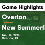 Basketball Game Preview: Overton Mustangs vs. Douglass Indians