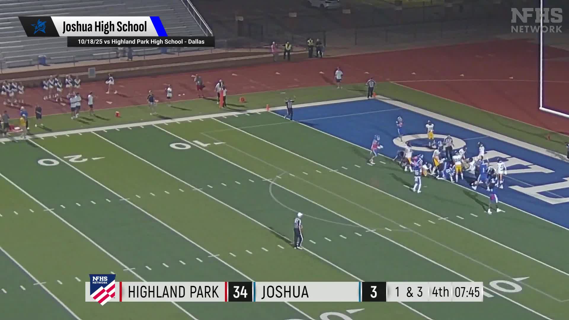 Football Recap: Joshua Takes a Loss + How To Watch