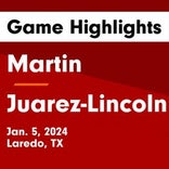 Basketball Game Recap: Juarez-Lincoln Huskies vs. Martin Tigers