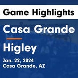 Higley falls despite big games from  Noah Gloor and  Luke Haugo