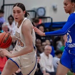 Girls McDonald's All American Game Roster