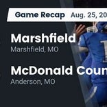 Football Game Preview: Springfield Catholic vs. Marshfield