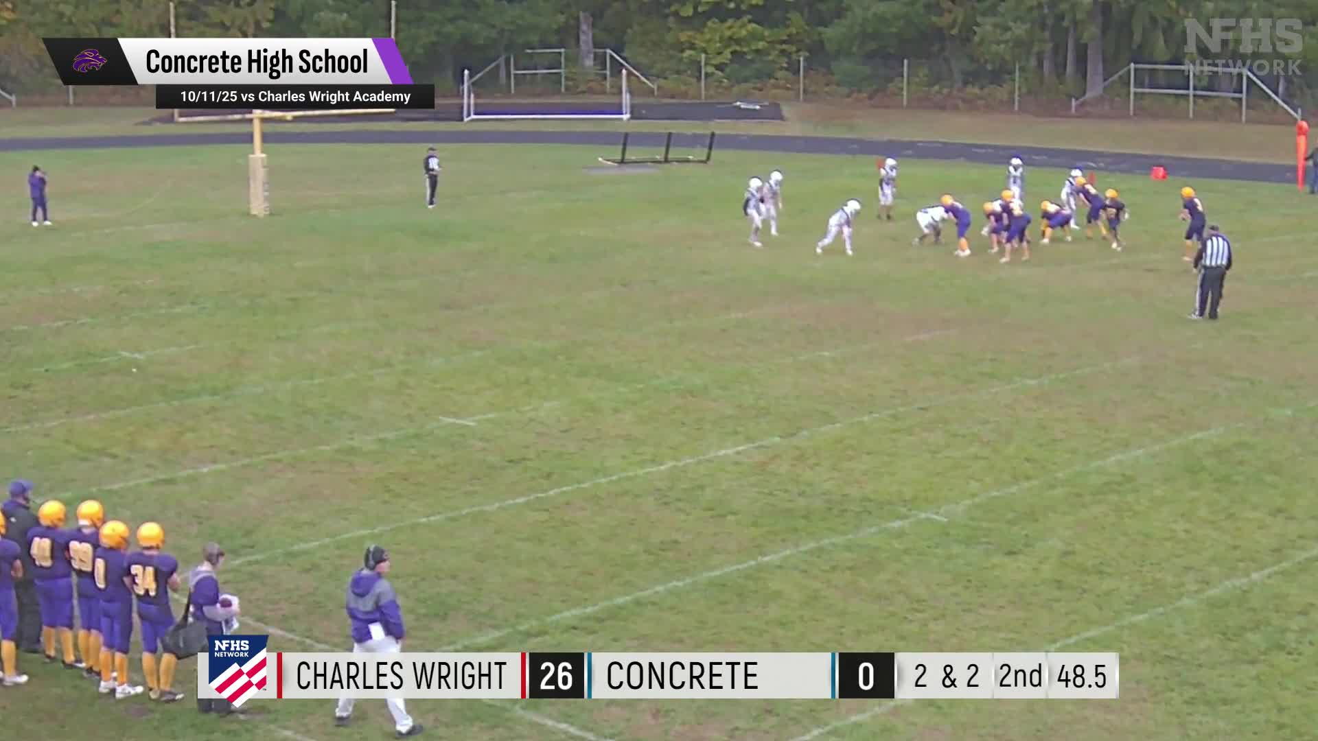 Football Recap: Concrete Takes a Loss + How To Watch