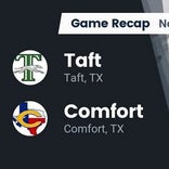 Football Game Preview: Taft Greyhounds vs. Comfort Bobcats/Deer