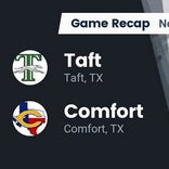 Taft vs. Comfort