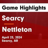 Soccer Game Recap: Nettleton vs. Searcy