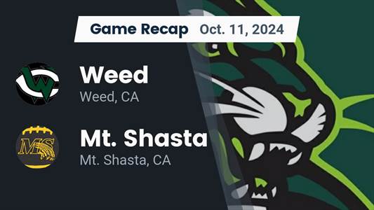 Football Recap: Weed Falls Despite Strong Effort from  Marcus Ho