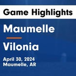 Soccer Game Recap: Maumelle Takes a Loss