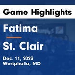 Basketball Game Preview: Fatima Comets vs. Linn Wildcats