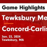 Basketball Game Recap: Concord-Carlisle Patriots vs. Acton-Boxborough Colonials