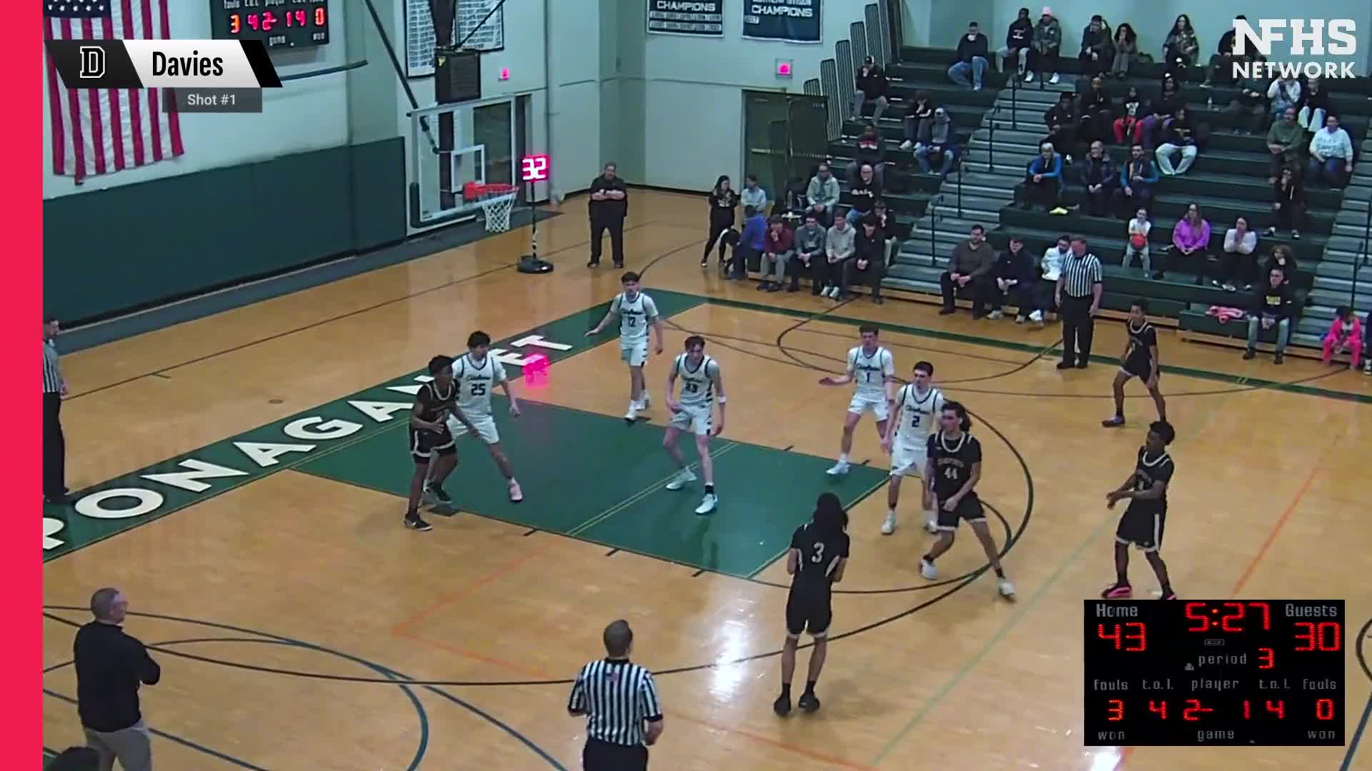 Basketball Recap: Davies Career & Tech Comes Up Short + How To Watch