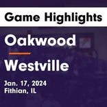 Oakwood piles up the points against Westville