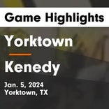 Basketball Game Preview: Kenedy Lions vs. Woodsboro Eagles