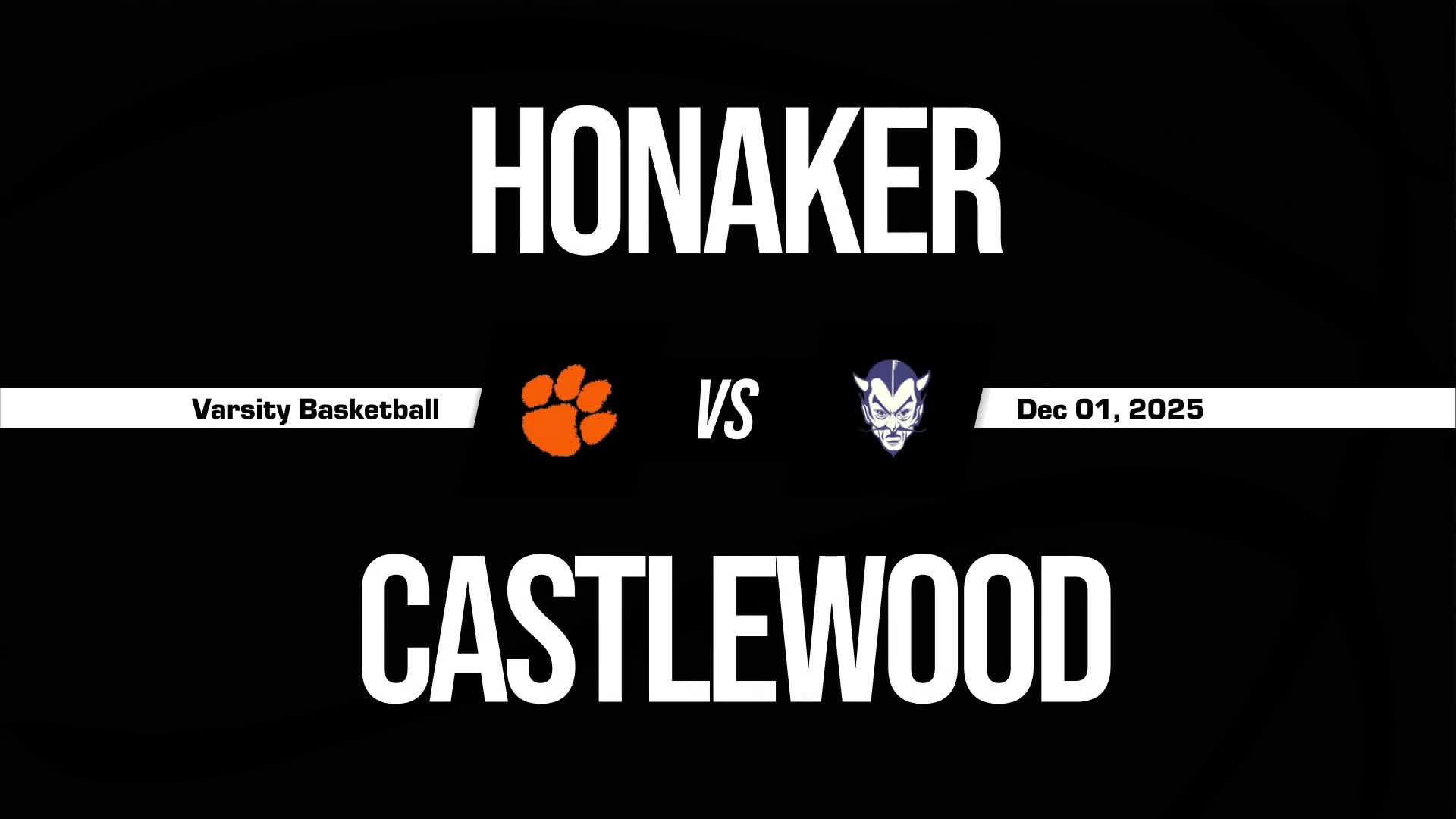 Basketball Recap: Castlewood Triumphs