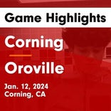 Basketball Game Recap: Oroville Tigers vs. Orland Trojans