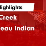 Basketball Game Recap: Crow Creek Chieftains vs. Cheyenne-Eagle Butte Braves