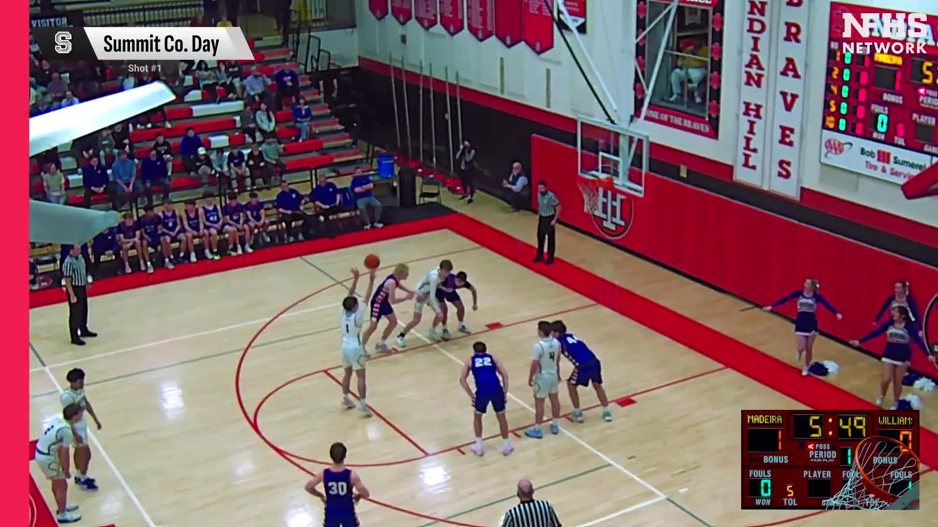 Basketball Recap: Mariemont Takes a Loss