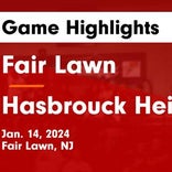 Basketball Game Recap: Hasbrouck Heights Aviators vs. Lyndhurst Golden Bears