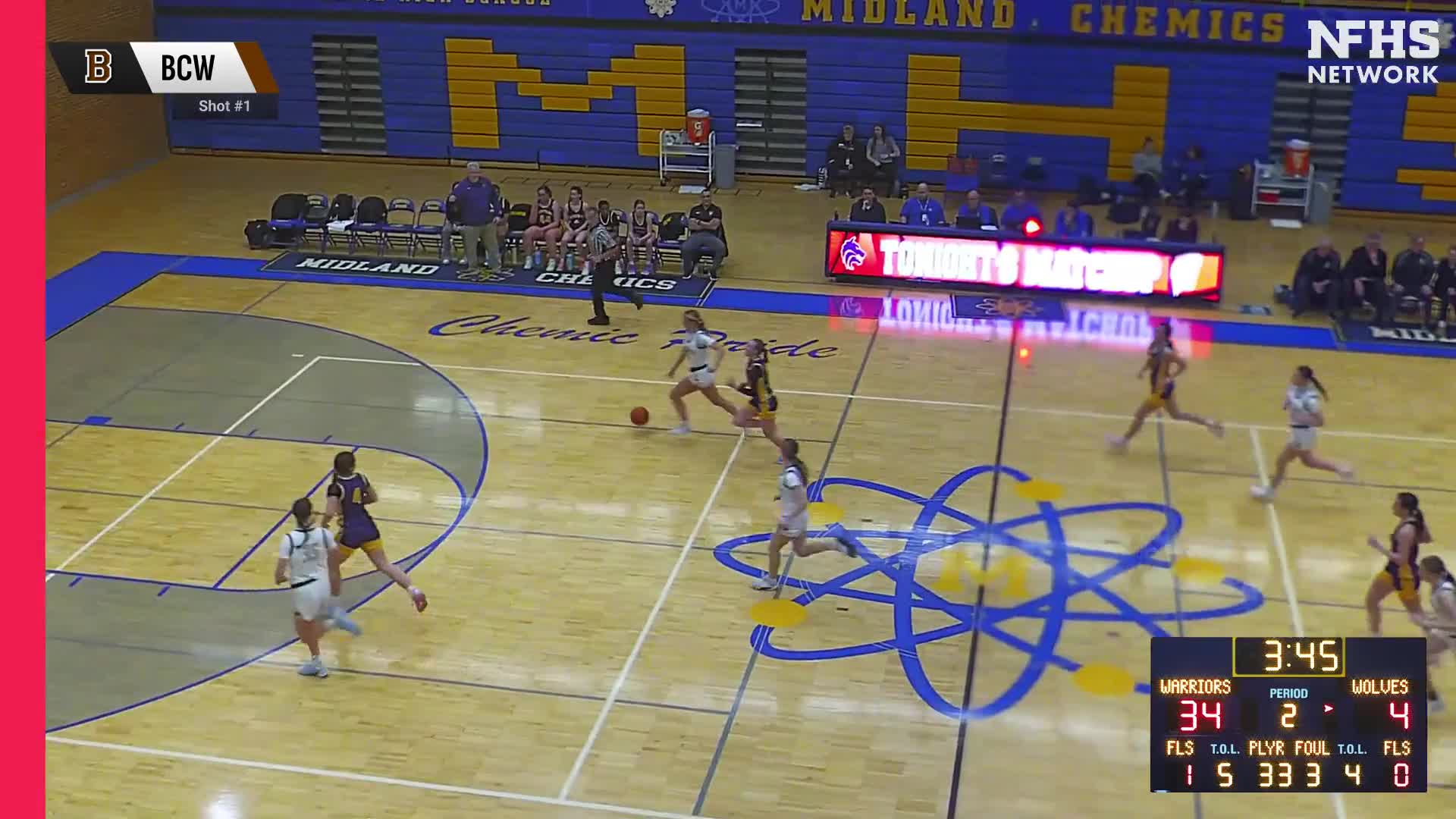 Basketball Recap: Central Takes a Loss + How To Watch