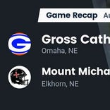 Football Game Recap: Gross Catholic vs. Schuyler
