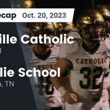 McCallie vs. Knoxville Catholic