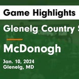 Basketball Game Recap: Glenelg Country Dragons vs. Calvert Hall Cardinals