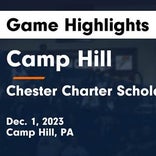 Camp Hill vs. Chester Charter Scholars Academy
